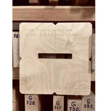 Комплект шаблонов для фрезерования тремоло Ponte Floyd Rose Flutuante Ronsani Guitarra Preta Completa-6