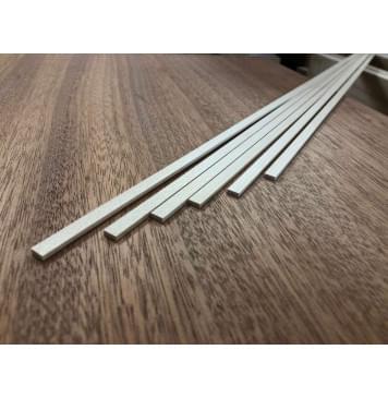 Клён, рейка для окантовки гитары - 2 шт.-0