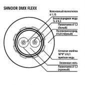 DMX-Flexx-BLK-100m Кабель &AES/EBU гибкий, d6,0, чёрный, 100м, SHNOOR