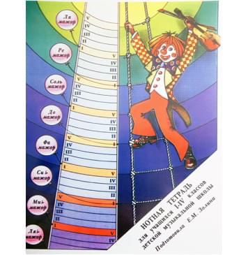 15518МИ Нотная тетрадь: Для учащихся I-IV классов ДМШ. Сос 15518МИ Нотная тетрадь: Для учащихся I-IV классов ДМШ. Сос-0