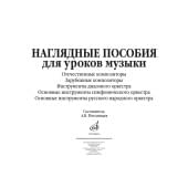 17216МИ Наглядные пособия для уроков музыки (5 плакатов р
