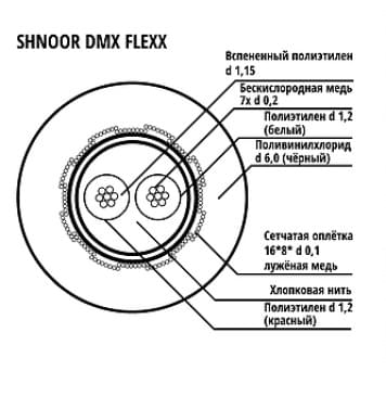 DMX-Flexx-BLK-100m Кабель &AES/EBU гибкий, d6,0, чёрный, 100м, SHNOOR-0